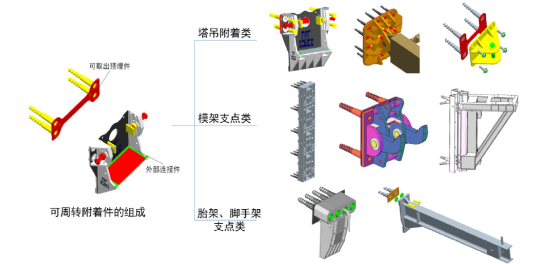 “重庆在建第一高楼”突破400米！