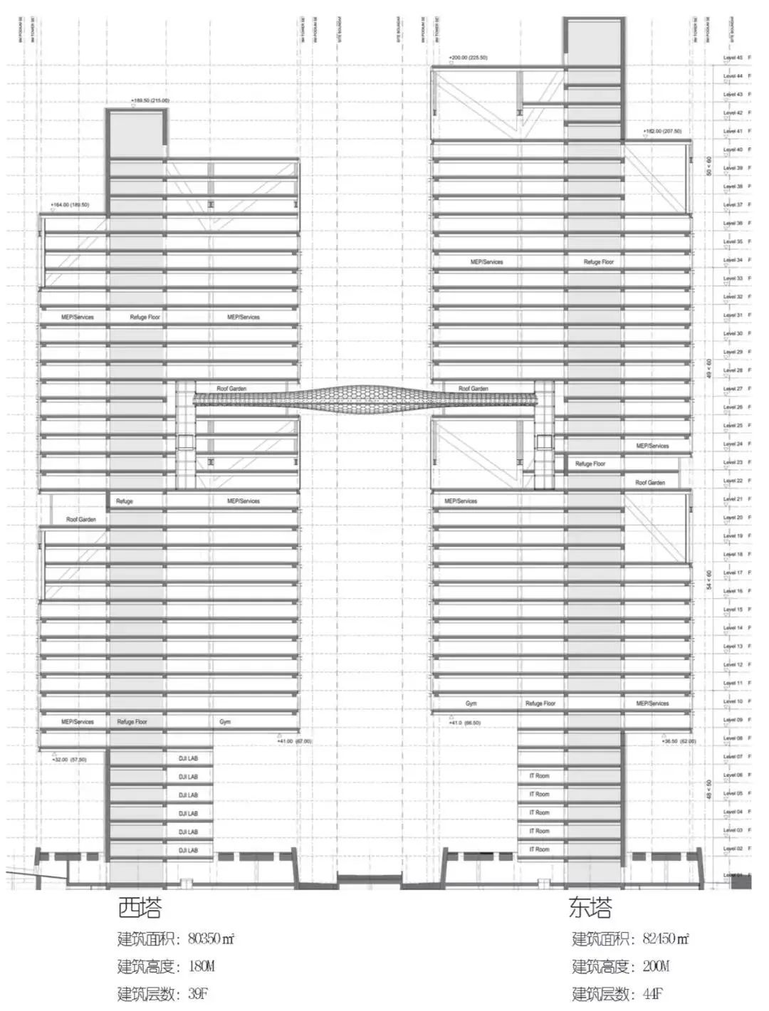 深圳超级地标——大疆总部“天空之城”即将建成，全钢结构科技感十足