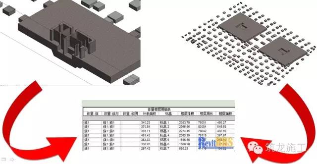 【行业资讯】五大趋势，引领建筑业“大洗牌”