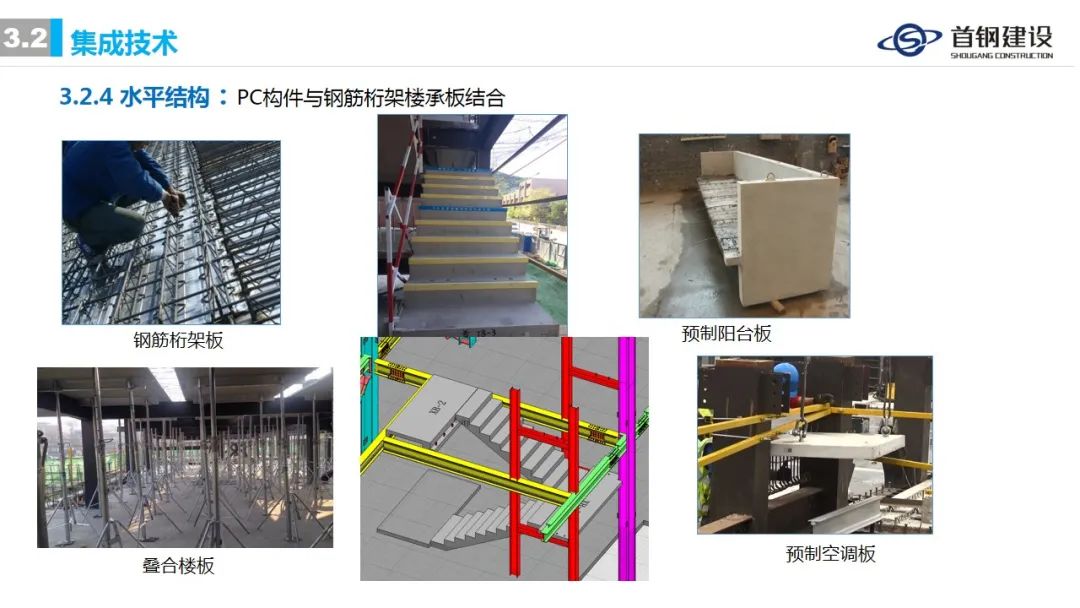 ​装配式钢结构住宅集成技术与工程实践 (首钢建设)