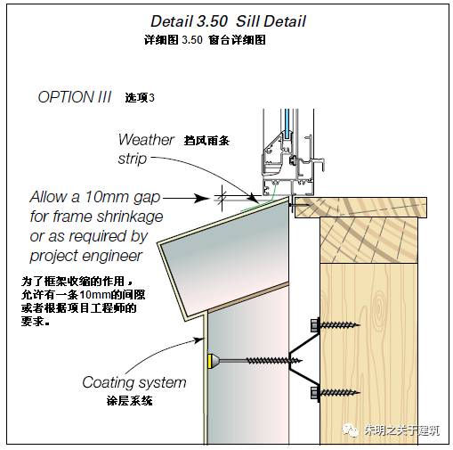 轻骨架结构体系，如何选用AAC/ALC楼板和墙板