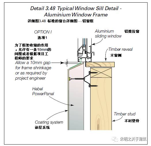 轻骨架结构体系，如何选用AAC/ALC楼板和墙板