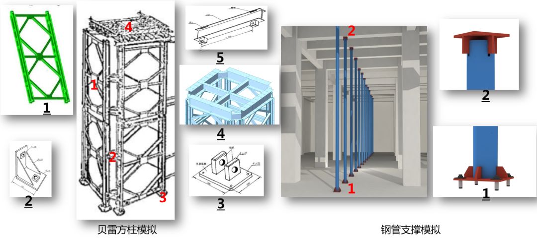 钢结构BIM应用指南（二），混合结构中的钢结构BIM技术施工应用