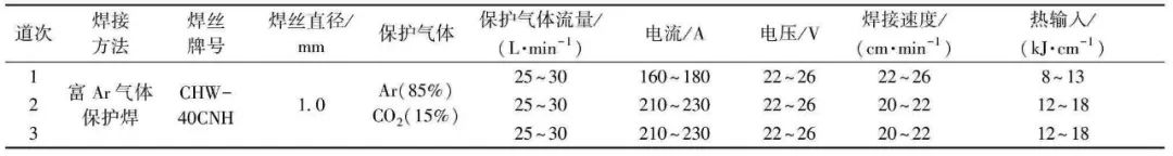 【钢构知识】耐候H型钢的材料性能和设计强度取值研究