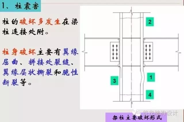 【钢构知识】钢结构抗震设计详解（建议收藏）