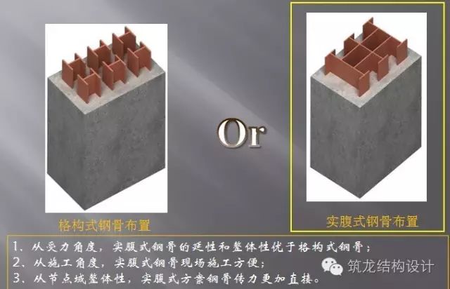 【行业知识】超高层建筑关键构件与节点设计