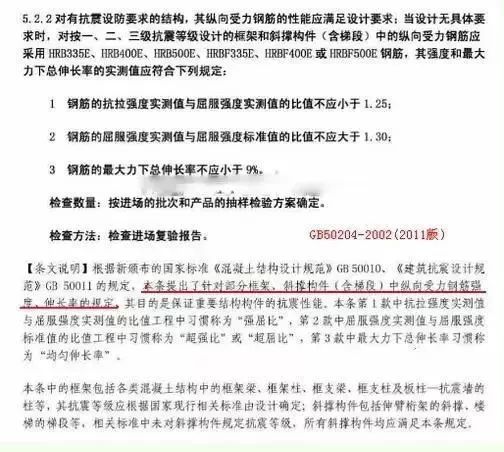 框架、剪力墙等结构设计常见要点问题归纳总结