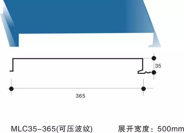 【钢构知识】常用彩钢压型钢板标准图库（建议收藏）