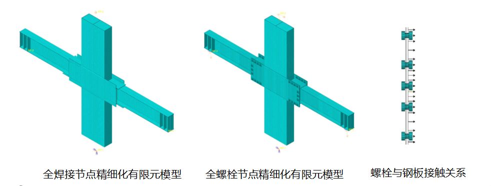 【钢构知识】装配式钢结构建筑体系之结构研究