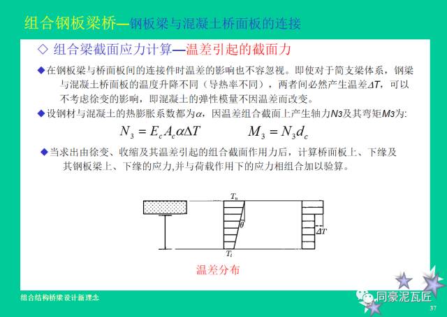 【钢构知识】钢-混凝土组合结构桥梁设计