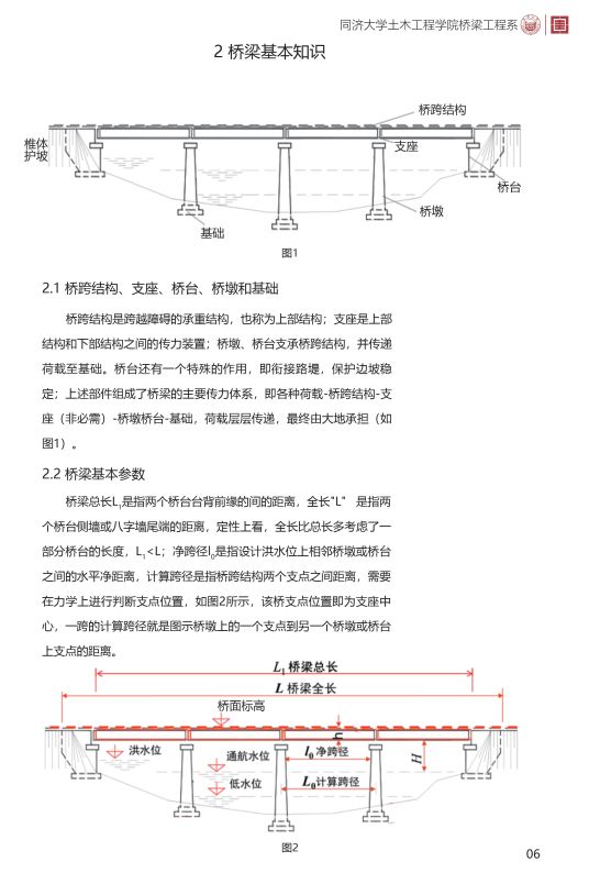 【行业知识】初识桥梁—土木工程初学者认识实习阅读资料