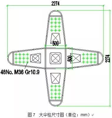 【行业知识】沙特麦加高铁站房钢结构加工技术