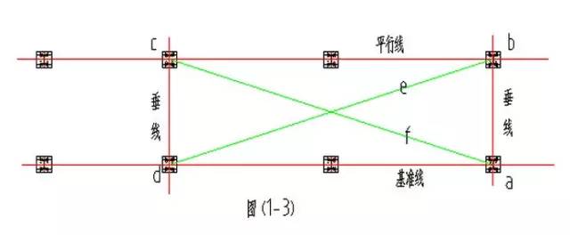 【行业知识】史上最全的地面钢结构安装施工工艺，钢构人都收藏了！