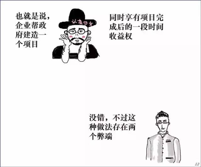 【行业资讯】PPP到底是什么鬼？正在扭曲、变味的PPP