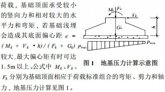 【钢构知识】如何防止钢结构厂房基础下沉