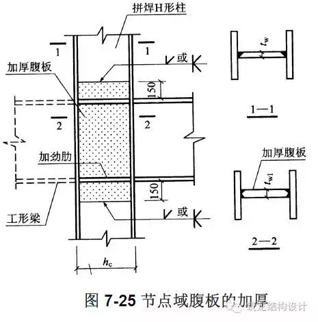 【行业知识】这套高层结构节点设计，建议收藏！