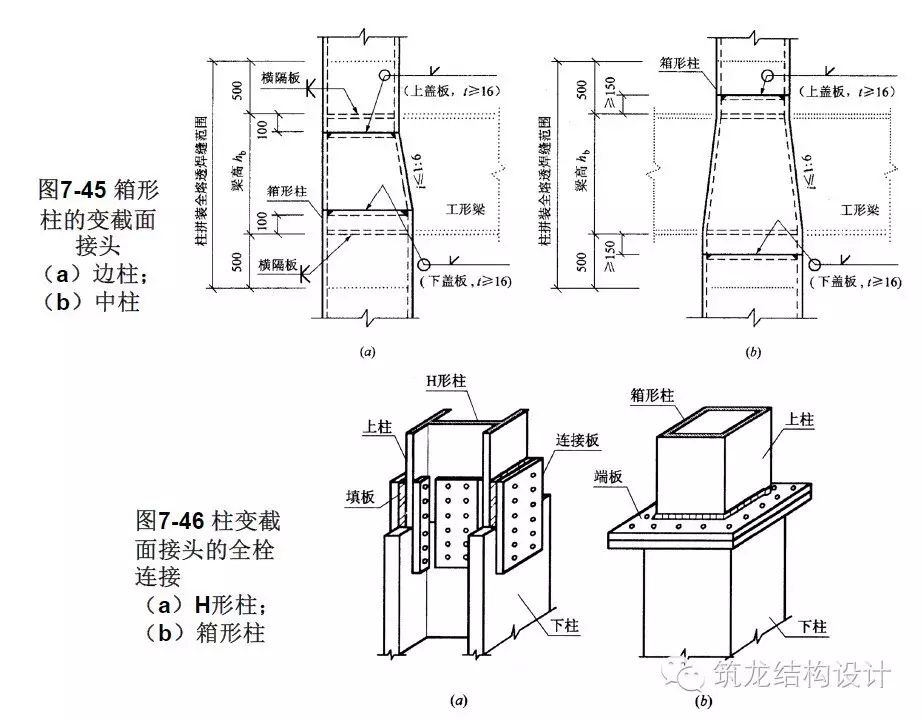 【行业知识】这套高层结构节点设计，建议收藏！