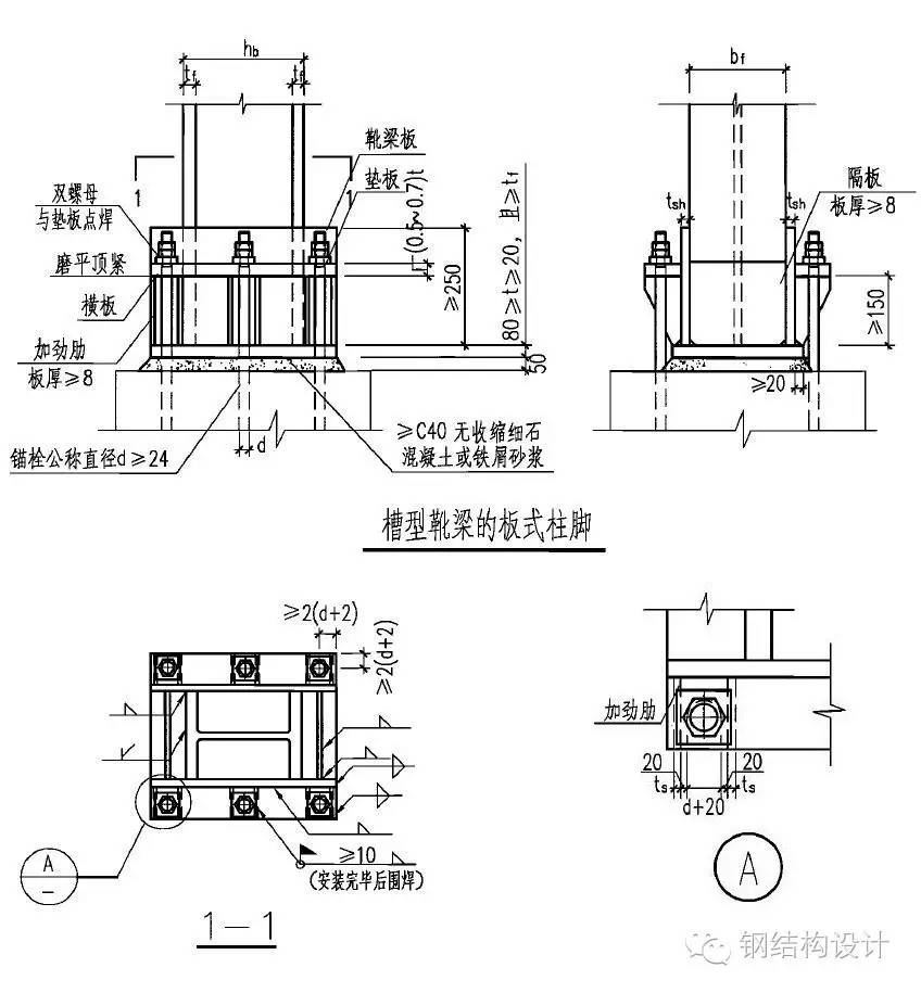 【钢结构课程】3.9 钢结构柱脚节点构造及计算