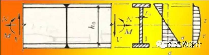 【钢结构课程】3.3 对接焊缝的构造与计算