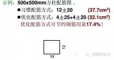 【设计经验】结构设计成本控制关键点