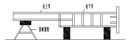 【钢构知识】单层厂房钢结构构件安装方式