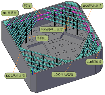 全国在建最高纯钢结构建筑易主了？