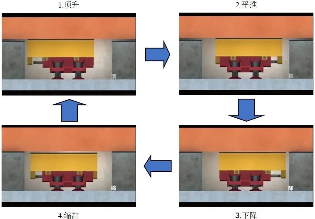 4天“顶推”100米，中建五局钢结构公司“技术流”造桥