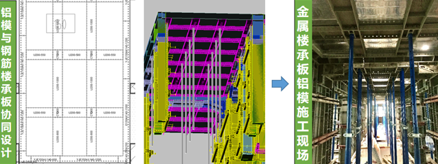 深圳最大的在建城市综合体项目都有哪些建筑业新技术？学习了！