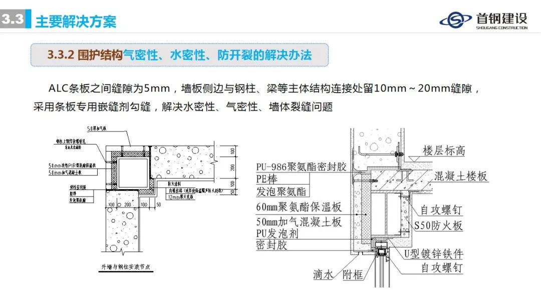 ​装配式钢结构住宅集成技术与工程实践 (首钢建设)