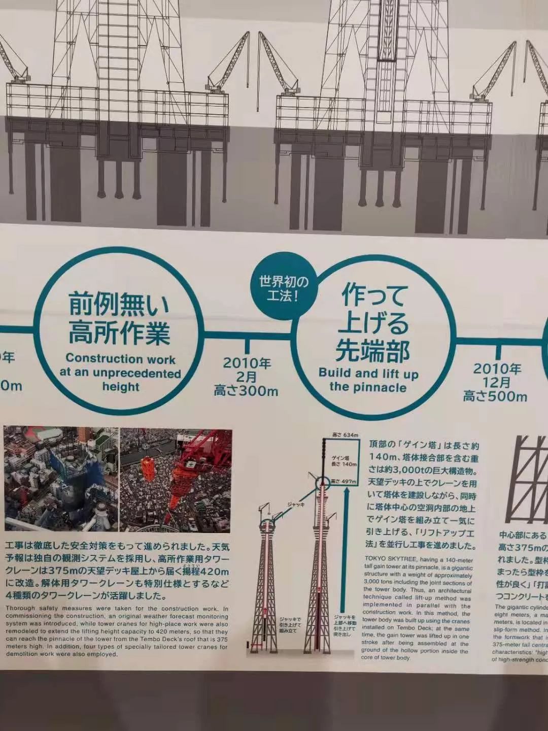 634米的减隔震建筑——TOKYO SKYTREE