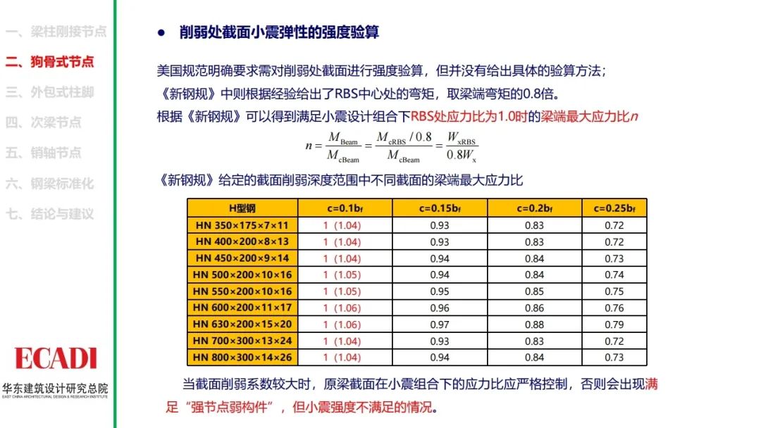 钢结构节点设计方法的探讨，各类节点的设计思路和计算方法