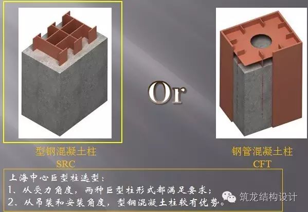 超高层建筑关键构件与节点设计，很全面的总结