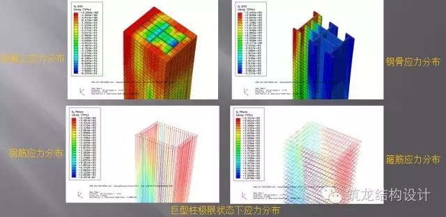 超高层建筑关键构件与节点设计，很全面的总结