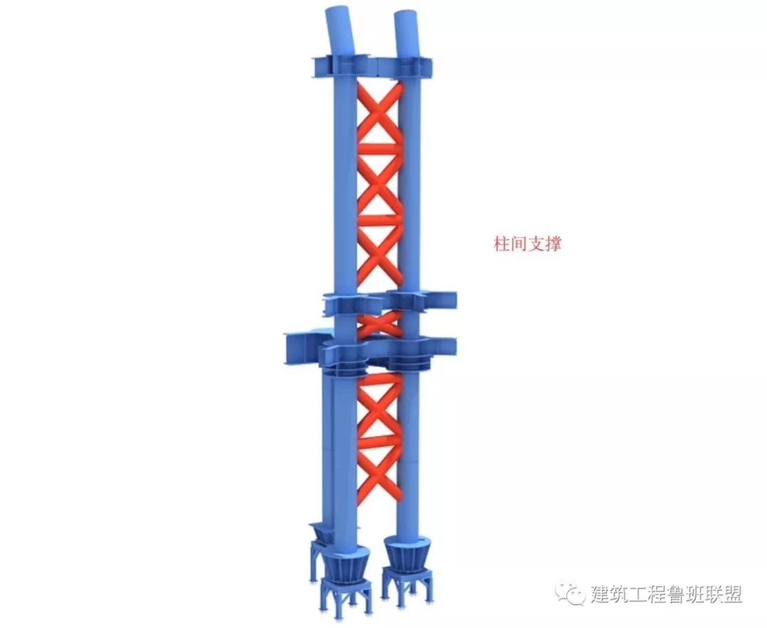 钢结构BIM应用指南（一）