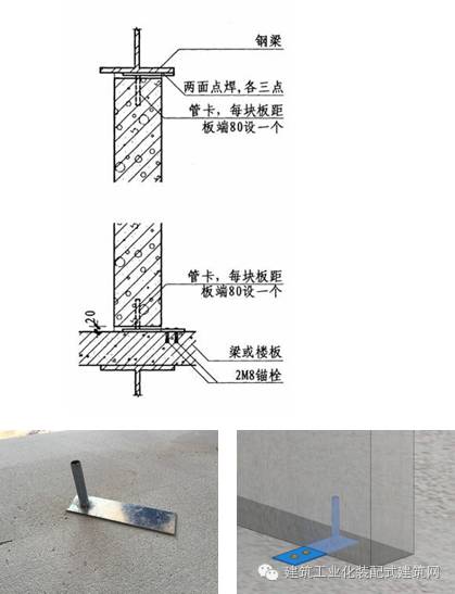 【案例解析】住宅钢结构围护体系技术特点及常规做法