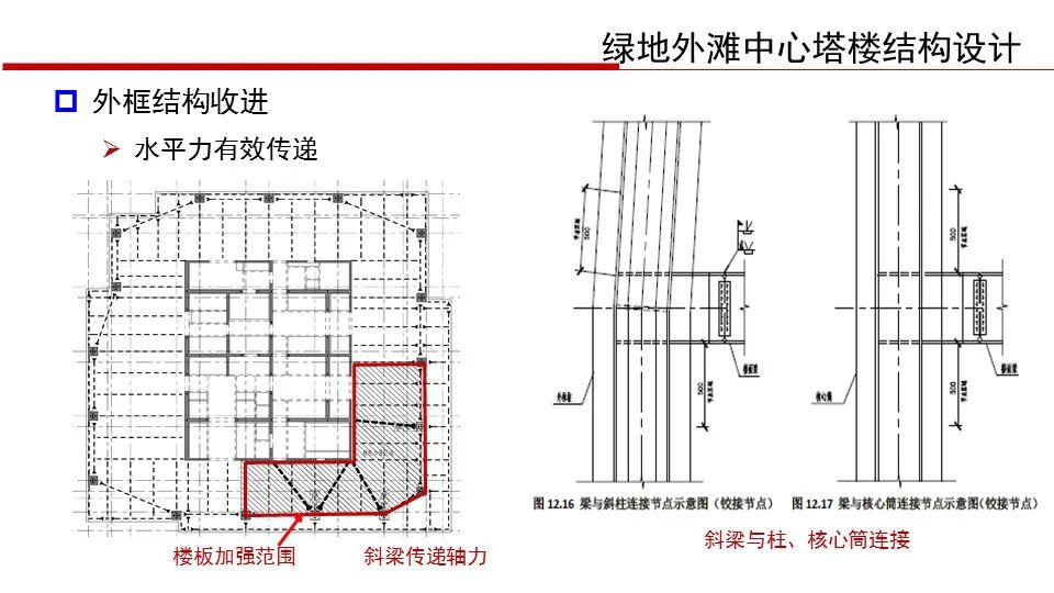 【行业知识】华东院陈建兴：退台式超高层建筑结构设计（PPT+视频）