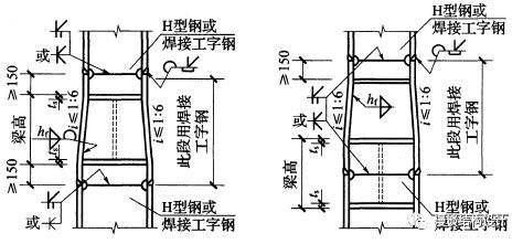 【钢构知识】钢结构连接形式总结