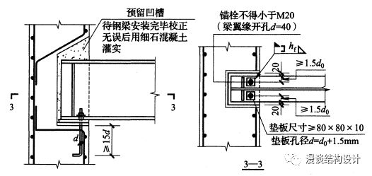 【钢构知识】钢结构连接形式总结