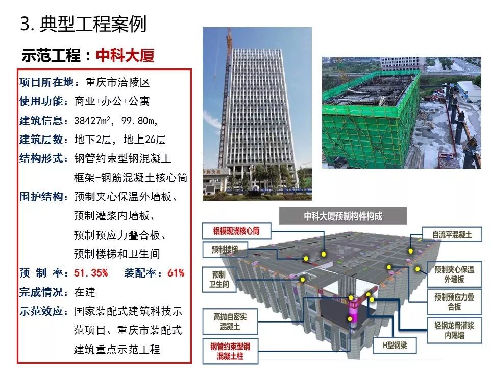 【知识分享】装配式高层钢结构建筑研究与实践