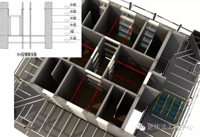 【行业案例】597米钢结构施工流程图赏（三维效果图）