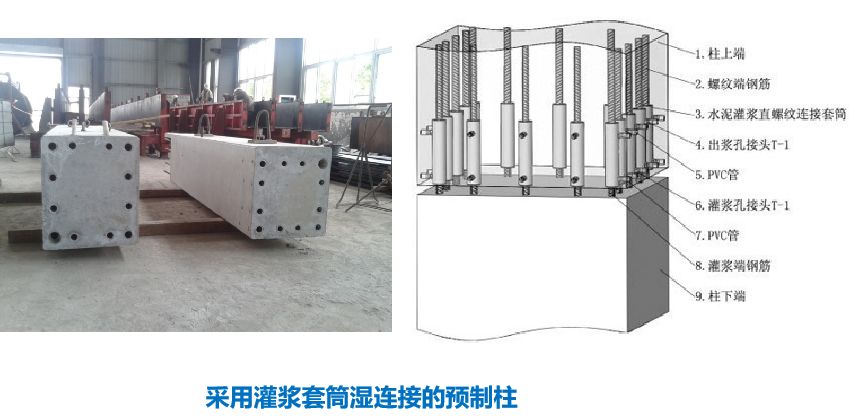 【行业知识】常见装配整体式混凝土结构体系有哪些？