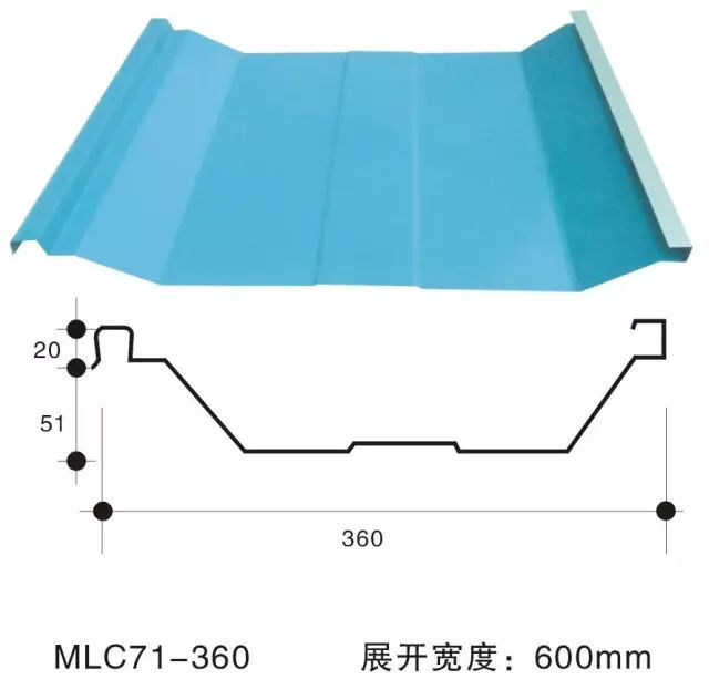 【钢构知识】常用彩钢压型钢板标准图库（建议收藏）