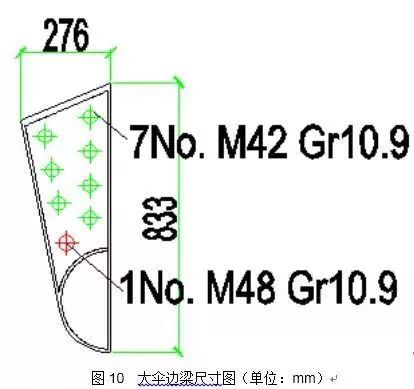 【行业知识】沙特麦加高铁站房钢结构加工技术