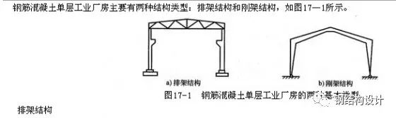 【结构知识】单层排架厂房结构介绍