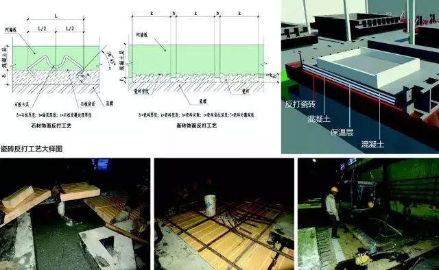 【行业资讯】看BIM如何贯彻装配式建筑全生命周期！一体化装修亮了！