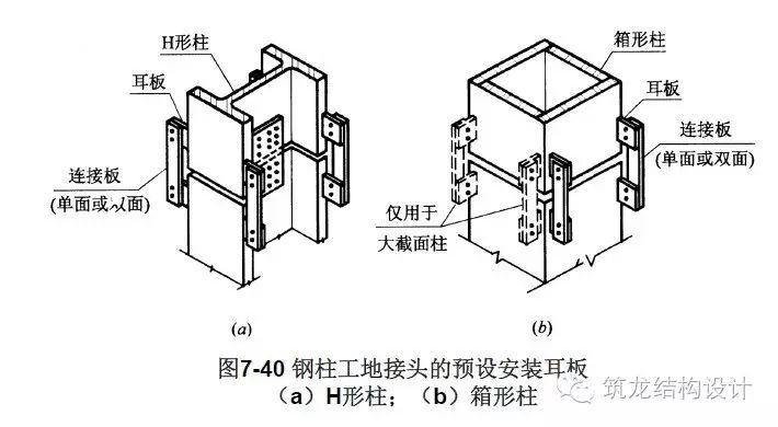 【行业知识】这套高层结构节点设计，建议收藏！