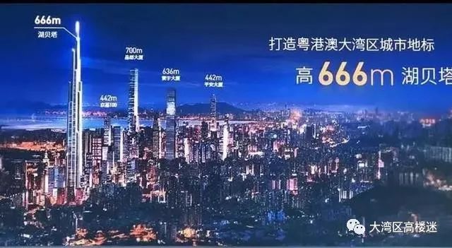 【行业资讯】从830米到666米再到700米，深圳华润湖贝塔被压低拔高！