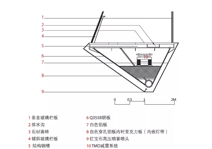 小型结构中的集约型思维：碧道之环的结构挑战