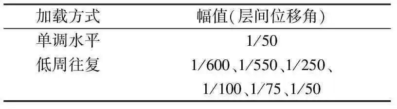 集装箱装配建筑减震结构及连接节点抗震性能分析研究