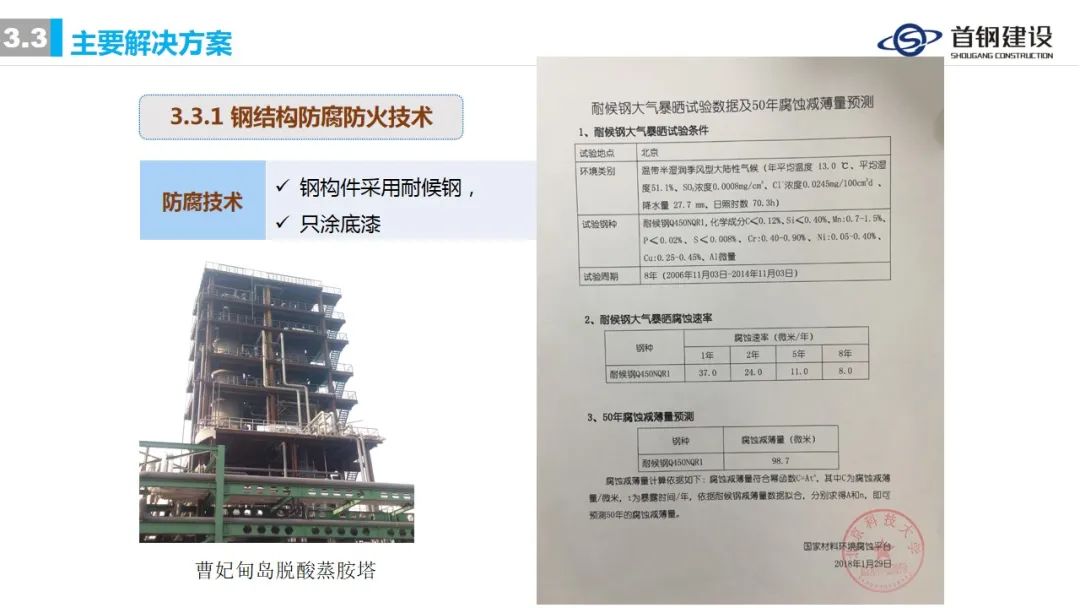 ​装配式钢结构住宅集成技术与工程实践 (首钢建设)